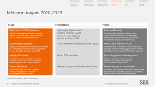 Mid-term targets 2020-2023
PLANET PERFORMANCE PEOPLE
Reducing our CO2 emissions
Support the transition to a low-carbon world by
meeting our Science-based Target of reducing
our CO2 emissions per revenue by 35%¹
High single-digit constant
currency revenue CAGR
Driven by mid-single-digit organic
growth p.a. and a focus on MA
Ensuring Diversity
Nurture diversity and inclusion based on merit
by ensuring equal opportunity to all employees
and evolving our gender diversity to 30% women
in leadership at CEO-3 positions and above
Sustainability Solutions
Support our customers on their journey to sustainability
by increasing the proportion of revenue generated
by our sustainability solutions to above 50%
 10% Adjusted Operating Income CAGR World Class Service (WCS)
Promote a culture of operational safety, efficiency and
excellence through our WCS program: 20% of our WCS
labs (2020 perimeter) reaching WCS Bronze award level
Integrity Principles
Reduce the impact that our supply chain has
on society by achieving 100% of our strategic
suppliers trained on our integrity principles
Strong EVA discipline Supporting personal development
Support the personal development of our
employees by increasing the completion
rate of job-related training by 10%²
Energy Efficiency
Increasing annually the number of energy
efficiency measures in our 100 most
energy intensive owned buildings
Maintain or grow the Dividend Per Share Positive impact on communities
Increase by 10%² our positive impact on our communities
through employee volunteering, focusing on vulnerable
groups including those affected by pandemics
1.	Against a 2014 baseline 2. Against a 2019 baseline
HIGHLIGHTS FINANCIAL REVIEW BUSINESS REVIEW OUTLOOK QA APPENDIX
30 Half year results presentation 19 July 2021 © SGS SA 2021 all rights reserved.
 