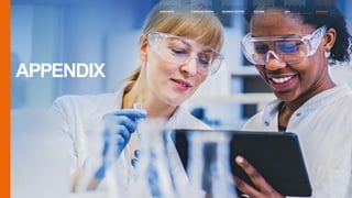 APPENDIX
HIGHLIGHTS FINANCIAL REVIEW BUSINESS REVIEW OUTLOOK QA APPENDIX
 