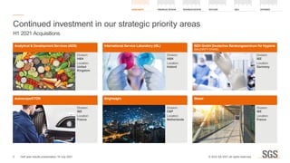 Continued investment in our strategic priority areas
H1 2021 Acquisitions
Division:
H&N
Location:
United
Kingdom
Division:
C&P
Location:
Netherlands
Division:
H&N
Location:
Ireland
Division:
I&E
Location:
France
Division:
I&E
Location:
Germany
Division:
I&E
Location:
France
Analytical & Development Services (ADS) International Service Laboratory (ISL) BZH GmbH Deutsches Beratungszentrum für Hygiene
(MAJORITY STAKE)
Brightsight Metair
Autoscope/CTOK
5
HIGHLIGHTS FINANCIAL REVIEW BUSINESS REVIEW OUTLOOK Q&A APPENDIX
© SGS SA 2021 all rights reserved.
Half year results presentation 19 July 2021
 