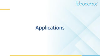 32
Applications
 