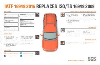 IATF 16949:2016 REPLACES ISO/TS 16949:2009
©SGSGroupManagementSA–2017–Allrightsreserved–SGSisaregisteredtrademarkofSGSGroupManagementSA
1999
Release of first version of the ISO/TS
16949 developed by IATF
2002
Release of the standard’s
second version
2009
Release of the standard’s third
version
OCTOBER 2016
Publication of IATF 16949:2016 –
replacement of ISO/TS 16949:2009
NOVEMBER 2016
Release of rules for achieving and
maintaining IATF Recognition 5th
Edition
OCTOBER 2017
All audits must be made to IATF
16949:2016 using Rules 5th Edition
SEPTEMBER 2018
End of transition period
MILESTONES 5 TIPS TO START TRANSITIONING TO IATF 16949:2016
5 KEY BENEFITS
8 KEY CHANGES
CONTACT US
•	 Use of Annex SL structure
•	 Incorporation of some OEM customer-
specific requirements
•	 Enhancement of product traceability
requirements
•	 Inclusion of requirements for products
with embedded software requirements
•	 Clarification of sub-tier supplier
management and development
requirements
•	 Inclusion of a Warranty Management
Process for No Trouble Found (NTF)
and the use of automotive industry
guidance
•	 Inclusion of requirements for safety
related parts and processes
•	 Adoption of corporate responsibility
requirements
•	 To learn more about the new
standard, visit: www.sgs.com/
iatf16949
•	 Conduct gap analysis and develop an
implementation plan
•	 Have concerned parties undergo
appropriate training regarding the
new standard
•	 Update your organisation’s existing
Automotive QMS to meet the new
requirements
•	 Discuss with SGS, your trusted
certification body about transitioning
to the new version
•	 Use of simplified language and a
common structure
of terms
•	 Emphasizes defect prevention
•	 Provides for continual improvement
•	 Provides specific requirements and
tools for the
automotive industry
•	 Reduction of variation and waste in
the supply chain
TRANSITION COURSE
•	 IATF 16949:2016 Internal Auditor
Training
•	 IATF 16949:2016 Lead Auditor
Training
www.sgs.com/facebook
www.sgs.com/twitter
www.sgs.com/linkedin
www.sgs.com/iatf16949
 