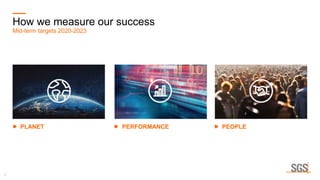 8
How we measure our success
Mid-term targets 2020-2023
PLANET PERFORMANCE PEOPLE
 