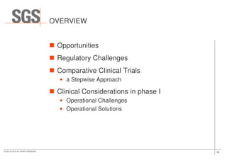 OVERVIEW
Opportunities
Regulatory Challenges
Comparative Clinical Trials
• a Stepwise Approach
24© SGS SA 2015 ALL RIGHTS RESERVED
• a Stepwise Approach
Clinical Considerations in phase I
• Operational Challenges
• Operational Solutions
 