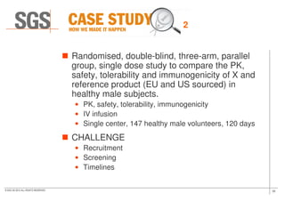 Randomised, double-blind, three-arm, parallel
group, single dose study to compare the PK,
safety, tolerability and immunogenicity of X and
reference product (EU and US sourced) in
healthy male subjects.
• PK, safety, tolerability, immunogenicity
2
35© SGS SA 2015 ALL RIGHTS RESERVED
• PK, safety, tolerability, immunogenicity
• IV infusion
• Single center, 147 healthy male volunteers, 120 days
CHALLENGE
• Recruitment
• Screening
• Timelines
 
