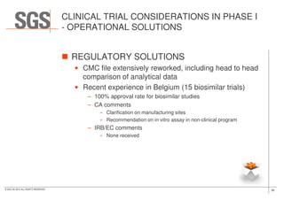 CLINICAL TRIAL CONSIDERATIONS IN PHASE I
- OPERATIONAL SOLUTIONS
REGULATORY SOLUTIONS
• CMC file extensively reworked, including head to head
comparison of analytical data
• Recent experience in Belgium (15 biosimilar trials)
– 100% approval rate for biosimilar studies
36© SGS SA 2015 ALL RIGHTS RESERVED
– CA comments
» Clarification on manufacturing sites
» Recommendation on in vitro assay in non-clinical program
– IRB/EC comments
» None received
 