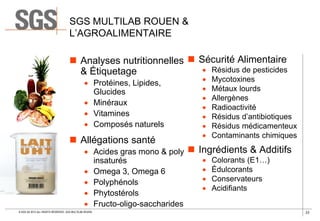 SGS MULTILAB ROUEN &
L’AGROALIMENTAIRE
 Analyses nutritionnelles  Sécurité Alimentaire
 Résidus de pesticides
& Étiquetage
 Protéines, Lipides,
Glucides
 Minéraux
 Vitamines
 Composés naturels

 Allégations santé









Mycotoxines
Métaux lourds
Allergènes
Radioactivité
Résidus d’antibiotiques
Résidus médicamenteux
Contaminants chimiques

 Acides gras mono & poly  Ingrédients & Additifs
 Colorants (E1…)
insaturés
 Édulcorants
 Omega 3, Omega 6
 Conservateurs
 Polyphénols
 Acidifiants
 Phytostérols
 Fructo-oligo-saccharides

© SGS SA 2013 ALL RIGHTS RESERVED. SGS MULTILAB ROUEN

23

 