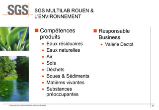 SGS MULTILAB ROUEN &
L’ENVIRONNEMENT

 Compétences
produits









© SGS SA 2013 ALL RIGHTS RESERVED. SGS MULTILAB ROUEN

Eaux résiduaires
Eaux naturelles
Air
Sols
Déchets
Boues & Sédiments
Matières vivantes
Substances
préoccupantes

 Responsable
Business
 Valérie Dectot

26

 
