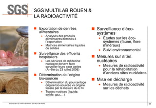 SGS MULTILAB ROUEN &
LA RADIOACTIVITÉ
 Exportation de denrées
alimentaires



Analyses des produits
alimentaires destinés à
l’exportation
Matrices alimentaires liquides
ou solides

 Surveillance des effluents
hospitaliers


Les services de médecine
nucléaire doivent faire
surveiller leurs eaux usées
(Arrêté du 23 juillet 2008)

 Détermination de l’origine
bio-sourcée



© SGS SA 2013 ALL RIGHTS RESERVED. SGS MULTILAB ROUEN

Détermination du pourcentage
origine bio-sourcée vs origine
fossile par la mesure du C14
Toutes matrices (liquide,
solide, gaz,…)

 Surveillance d’écosystèmes

 Études sur les écosystèmes (faune, flore
minéraux)
 Suivi environnemental

 Mesures sur sites
nucléaires

 Mesures de radioactivité
pour la réhabilitation
d’anciens sites nucléaires

 Mise en décharge

 Mesures de radioactivité
sur les déchets

29

 
