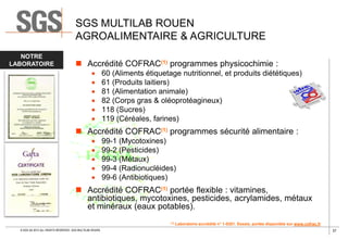 SGS MULTILAB ROUEN
AGROALIMENTAIRE & AGRICULTURE
NOTRE
LABORATOIRE

 Accrédité COFRAC(1) programmes physicochimie :







60 (Aliments étiquetage nutritionnel, et produits diététiques)
61 (Produits laitiers)
81 (Alimentation animale)
82 (Corps gras & oléoprotéagineux)
118 (Sucres)
119 (Céréales, farines)

 Accrédité COFRAC(1) programmes sécurité alimentaire :






99-1 (Mycotoxines)
99-2 (Pesticides)
99-3 (Métaux)
99-4 (Radionucléides)
99-6 (Antibiotiques)

 Accrédité COFRAC(1) portée flexible : vitamines,
antibiotiques, mycotoxines, pesticides, acrylamides, métaux
et minéraux (eaux potables).
(1)

© SGS SA 2013 ALL RIGHTS RESERVED. SGS MULTILAB ROUEN

Laboratoire accrédité n° 1-0281. Essais, portée disponible sur www.cofrac.fr
37

 