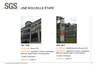 UNE NOUVELLE ÉTAPE

1991 - 2005

2005 - 2013

SITUATION : Rouen (76)

SITUATION : Saint Etienne du Rouvray (76)

SECTEURS : Agriculture, Chimie, Cosmétique,
Biens de consommation, Environnement

SECTEURS : Agriculture, Chimie, Cosmétique,
Biens de consommation, Environnement

7 Unités Techniques

3 Unités Techniques

SURFACE : 2 000 m²
© SGS SA 2013 ALL RIGHTS RESERVED. SGS MULTILAB ROUEN

SURFACE : 5 500 m²
4

 