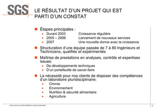 LE RÉSULTAT D’UN PROJET QUI EST
PARTI D’UN CONSTAT
 Étapes principales :
 Durant 2003
 2005 – 2006
 2007

Croissance régulière
Lancement de nouveaux services
Une nouvelle donne avec la croissance

 Structuration d’une équipe passée de 7 à 80 Ingénieurs et
Techniciens, qualifiés et expérimentés
 Maîtrise de prestations en analyses, contrôle et expertises
issues:
 De développements techniques
 D’un portefeuille de savoir-faire

 La nécessité pour nos clients de disposer des compétences
d’un laboratoire pluridisciplinaire:





© SGS SA 2013 ALL RIGHTS RESERVED. SGS MULTILAB ROUEN

Chimie
Environnement
Nutrition & sécurité alimentaire
Agriculture
5

 