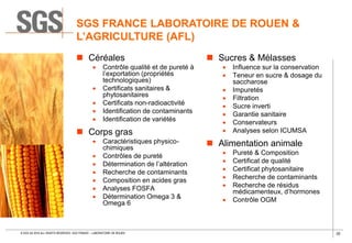 20© SGS SA 2018 ALL RIGHTS RESERVED. SGS FRANCE – LABORATOIRE DE ROUEN
SGS FRANCE LABORATOIRE DE ROUEN &
L’AGRICULTURE (AFL)
 Céréales
 Contrôle qualité et de pureté à
l’exportation (propriétés
technologiques)
 Certificats sanitaires &
phytosanitaires
 Certificats non-radioactivité
 Identification de contaminants
 Identification de variétés
 Corps gras
 Caractéristiques physico-
chimiques
 Contrôles de pureté
 Détermination de l’altération
 Recherche de contaminants
 Composition en acides gras
 Analyses FOSFA
 Détermination Omega 3 &
Omega 6
 Sucres & Mélasses
 Influence sur la conservation
 Teneur en sucre & dosage du
saccharose
 Impuretés
 Filtration
 Sucre inverti
 Garantie sanitaire
 Conservateurs
 Analyses selon ICUMSA
 Alimentation animale
 Pureté & Composition
 Certificat de qualité
 Certificat phytosanitaire
 Recherche de contaminants
 Recherche de résidus
médicamenteux, d’hormones
 Contrôle OGM
 