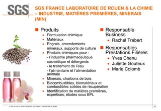 24© SGS SA 2018 ALL RIGHTS RESERVED. SGS FRANCE – LABORATOIRE DE ROUEN
SGS FRANCE LABORATOIRE DE ROUEN & LA CHIMIE
– INDUSTRIE, MATIÈRES PREMIÈRES, MINERAIS
(MIN)
 Produits
 Formulation chimique
 Matériaux
 Engrais, amendements
minéraux, supports de culture
 Produits chimiques pour :
- l’industrie pharmaceutique
cosmétique et détergents
- le traitement de l’eau
- l’alimentaire et l’alimentation
animale
 Minerais, charbons de bois
 Biocombustibles, biomatériaux et
combustibles solides de récupération
 Identification de matières premières,
expertises, études sous BPL
 Responsable
Business
 Rachel Trébert
 Responsables
Prestations Filières
 Yves Chenu
 Juliette Gouteux
 Marie Colomb
 
