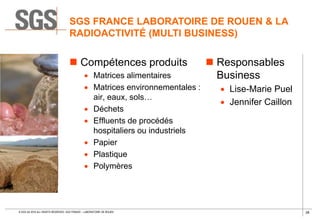 28© SGS SA 2018 ALL RIGHTS RESERVED. SGS FRANCE – LABORATOIRE DE ROUEN
SGS FRANCE LABORATOIRE DE ROUEN & LA
RADIOACTIVITÉ (MULTI BUSINESS)
 Compétences produits
 Matrices alimentaires
 Matrices environnementales :
air, eaux, sols…
 Déchets
 Effluents de procédés
hospitaliers ou industriels
 Papier
 Plastique
 Polymères
 Responsables
Business
 Lise-Marie Puel
 Jennifer Caillon
 