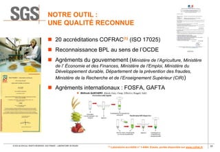 33© SGS SA 2018 ALL RIGHTS RESERVED. SGS FRANCE – LABORATOIRE DE ROUEN
NOTRE OUTIL :
UNE QUALITÉ RECONNUE
 20 accréditations COFRAC(1) (ISO 17025)
 Reconnaissance BPL au sens de l’OCDE
 Agréments du gouvernement (Ministère de l’Agriculture, Ministère
de l’ Économie et des Finances, Ministère de l’Emploi, Ministère du
Développement durable, Département de la prévention des fraudes,
Ministère de la Recherche et de l’Enseignement Supérieur (CIR))
 Agréments internationaux : FOSFA, GAFTA
(1) Laboratoire accrédité n° 1-6464. Essais, portée disponible sur www.cofrac.fr
 