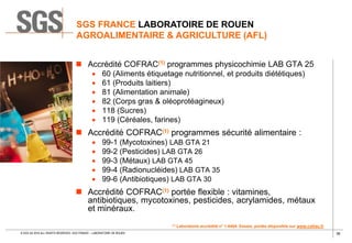 36© SGS SA 2018 ALL RIGHTS RESERVED. SGS FRANCE – LABORATOIRE DE ROUEN
 Accrédité COFRAC(1) programmes physicochimie LAB GTA 25
 60 (Aliments étiquetage nutritionnel, et produits diététiques)
 61 (Produits laitiers)
 81 (Alimentation animale)
 82 (Corps gras & oléoprotéagineux)
 118 (Sucres)
 119 (Céréales, farines)
 Accrédité COFRAC(1) programmes sécurité alimentaire :
 99-1 (Mycotoxines) LAB GTA 21
 99-2 (Pesticides) LAB GTA 26
 99-3 (Métaux) LAB GTA 45
 99-4 (Radionucléides) LAB GTA 35
 99-6 (Antibiotiques) LAB GTA 30
 Accrédité COFRAC(1) portée flexible : vitamines,
antibiotiques, mycotoxines, pesticides, acrylamides, métaux
et minéraux.
(1) Laboratoire accrédité n° 1-6464. Essais, portée disponible sur www.cofrac.fr
SGS FRANCE LABORATOIRE DE ROUEN
AGROALIMENTAIRE & AGRICULTURE (AFL)
 