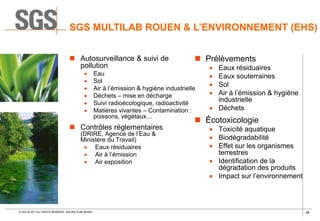 LABORATOIRE SGS - SGS MULTILAB ROUEN 2017 Slide 28