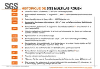 LABORATOIRE SGS - SGS MULTILAB ROUEN 2017 Slide 3