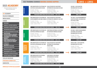 2013              2013




                                                                                                                                    jan.




                                                                                                                                                      DEZ.
                                 SGS training courses Making change happen

                                              Implementação de Sistemas de 	 Qualificação de Auditores 	             ISO 9001 / LEAD AUDITOR, 		
                                              Gestão da Qualidade ISO 9001   Internos da Qualidade ISO 9001          RECONHECIDO PELO IRCA




                                 Qualidade
                                              Duração: 16 horas                  Duração: 40 horas                   Duração: 40 horas
                                              Investimento: 320€ + IVA           Investimento: 690€ + IVA            Investimento: 1250€ + IVA
                                              Locais: Lisboa e Porto             Locais: Lisboa e Porto              Locais: Lisboa e Porto
SGS ACADEMY®
                                                      INSCRIÇÃO SIMULTÂNEA NOS DOIS CURSOS:       707€ + IVA                   1000€ + IVA*
polos de formação
                                              IMPLEMENTAÇÃO DE SISTEMAS DE QUALIFICAÇÃO DE AUDITORES 	               ISO 14001 / LEAD ENVIRONMENTAL
ModalidadeS                                   GESTÃO AMBIENTAL ISO 14001 E EMAS III INTERNOS DO AMBIENTE ISO 14001   AUDITOR COURSE, RECONHECIDO



                                 Ambiente
Cursos                                        Duração: 24 horas                  Duração: 40 horas                   PELO IRCA E IEMA
                                              Investimento: 400€ + IVA           Investimento: 690€ + IVA            Duração: 40 horas
 qualidade
                                              Locais: Lisboa e Porto             Locais: Lisboa e Porto              Investimento: 1250€ + IVA
 ambiente e Gestão florestal                                                                                         Locais: Lisboa e Porto

 segurança e Saúde no Trabalho                        INSCRIÇÃO SIMULTÂNEA NOS DOIS CURSOS:       770€ + IVA                    1000€ + IVA*

 responsabilidade social
                                              IMPLEMENTAÇÃO DE SISTEMAS DE AUDITORIAS INTERNAS A SISTEMAS 		         ISO 50001 / ENERGY MANAGEMENT
 sistemas integrados de gestão                GESTÃO DA ENERGIA ISO 50001  DE GESTÃO DE ENERGIA ISO 50001            SYSTEMS LEAD AUDITOR, 		
 investigação,                                Duração: 16 horas                  Duração: 32 horas                   RECONHECIDO PELO IRCA
                                 Energia




 desenvolvimento e inovação
 Gestão do risco, Segurança
                                              Investimento: 350€ + IVA           Investimento: 590€ + IVA            Duração: 40 horas
 da Informação e Continuidade                 Locais: Lisboa e Porto             Locais: Lisboa e Porto              Investimento: 1400€ + IVA
 do Negócio
                                                                                                                     Locais: Lisboa e Porto
 Energia e 		
 Construção Sustentável
                                                      INSCRIÇÃO SIMULTÂNEA NOS DOIS CURSOS:       670€ + IVA                    1120€ + IVA*
 Saúde, Dispositivos Médicos
 e Boas Práticas de Fabrico
 alimentar                                    IMPLEMENTAÇÃO DE SISTEMAS DE QUALIFICAÇÃO DE AUDITORES 	               OHSAS 18001 / LEAD AUDITOR, 	
 Automóvel -		
                                              GESTÃO DA SEGURANÇA ISO 18001 INTERNOS DA SEGURANÇA 		                 RECONHECIDO PELO IRCA
                                 Segurança
                                 e Saúde no




 Indústria e Peritagem
                                  Trabalho




                                              Duração: 24 horas             OHSAS 18001                              Duração: 40 horas
 engenharia industrial                        Investimento: 420€ + IVA           Duração: 40 horas                   Investimento: 1250€ + IVA
 Respostas Sociais
                                              Locais: Lisboa e Porto             Investimento: 690€ + IVA            Locais: Lisboa e Porto
                                                                                 Locais: Lisboa e Porto
 Management & Soft Skills
                                                      INSCRIÇÃO SIMULTÂNEA NOS DOIS CURSOS:       777€ + IVA                    1000€ + IVA*
 Formação e Gestão de Pessoas

 Gestão Comercial e Vendas                    IMPLEMENTAÇÃO DE SISTEMAS 	        AUDITORIAS A SISTEMAS 		
                                              INTEGRADOS DE GESTÃO               INTEGRADOS DE GESTÃO
                                 INTEGRADOS
                                  SISTEMAS




Ficha de INSCRIçÃO                            Duração: 32 horas                  Duração: 56 horas
                                              Investimento: 520€ + IVA           Investimento: 790€ + IVA
percursos Formativos
                                              Locais: Lisboa e Porto             Locais: Lisboa e Porto
Contactos                                             INSCRIÇÃO SIMULTÂNEA NOS DOIS CURSOS:       917€ + IVA


www.sgs.pt/portugalacademy                                       Anterior                                   62                  Próximo
 