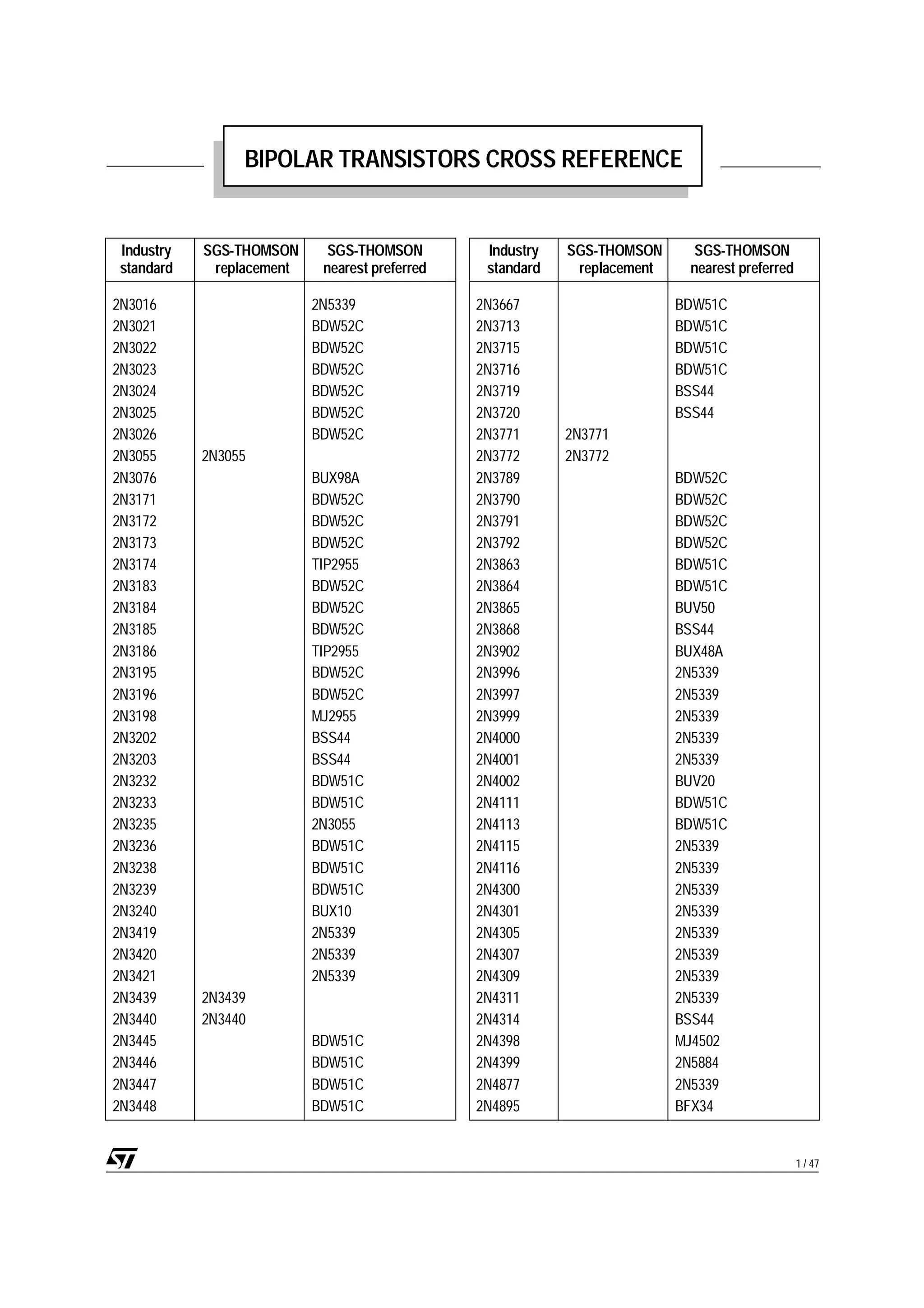 Sgs thomson bipolar transistors cross reference PDF