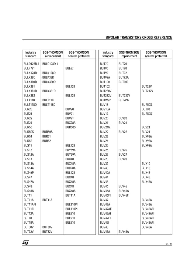 Sgs thomson bipolar transistors cross reference PDF