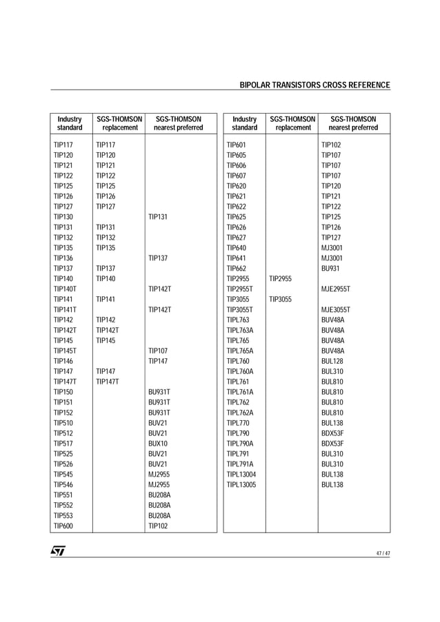 Sgs thomson bipolar transistors cross reference PDF