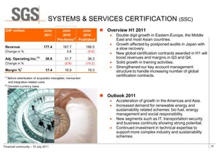 SYSTEMS & SERVICES CERTIFICATION (SSC)
 CHF million                    June          June     June                 Overview H1 2011
                                2011          2010     2010                      Double digit growth in Eastern Europe, the Middle
                                                    2
                                           Pro-forma Published                    East and most Asian countries.
                                                                                 Growth affected by postponed audits in Japan with
 Revenue                        177.4           167.7             188.5           a slow recovery.
 Change in %                                       5.8             (5.9)
                                                                                 New global certification contracts awarded in H1 will
 Adj. Operating Inc.      (1)
                                 30.8            31.7              36.3           boost revenues and margins in Q3 and Q4.
 Change in %                                     (2.8)            (15.2)         Solid growth in training activities.
                                                                                 Strengthened our key account management
 Margin %1                       17.4            18.9              19.3           structure to handle increasing number of global
(1)
                                                                                  certification contracts.
    Before amortisation of acquisition intangibles, transaction
    and integration-related costs
(2)
    Constant currency basis


                                                                            Outlook 2011
                                                                                 Acceleration of growth in the Americas and Asia.
                                                                                 Increased demand for renewable energy and
                                                                                  sustainability related schemes: bio fuel, energy
                                                                                  management and social responsibility.
                                                                                 New segments such as IT, transportation security
                                                                                  and business continuity showing strong potential.
                                                                                 Continued investment in technical expertise to
                                                                                  support more complex industry and sustainability
                                                                                  schemes.

Financial community – 15 July 2011                                                                                                        25
 