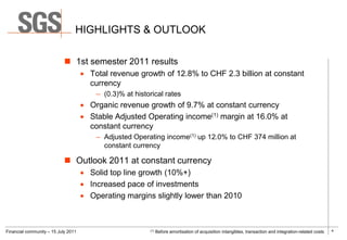 HIGHLIGHTS & OUTLOOK

                             1st semester 2011 results
                                      Total revenue growth of 12.8% to CHF 2.3 billion at constant
                                       currency
                                         – (0.3)% at historical rates
                                      Organic revenue growth of 9.7% at constant currency
                                      Stable Adjusted Operating income(1) margin at 16.0% at
                                       constant currency
                                         – Adjusted Operating income(1) up 12.0% to CHF 374 million at
                                           constant currency

                             Outlook 2011 at constant currency
                                      Solid top line growth (10%+)
                                      Increased pace of investments
                                      Operating margins slightly lower than 2010



Financial community – 15 July 2011                        (1)   Before amortisation of acquisition intangibles, transaction and integration-related costs   4
 