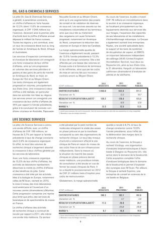 SGS Full Year Results 2012 (French Version)