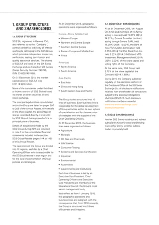 99
1. GROUP STRUCTURE
	 AND SHAREHOLDERS
1.1. GROUP STRUCTURE
SGS SA, registered in Geneva (CH),
also referred to as the “Company”,
controls directly or indirectly all entities
worldwide belonging to the SGS Group,
which provides independent inspection,
verification, testing, certification and
quality assurance services. The shares
of SGS SA are listed on the SIX Swiss
Exchange and are traded on SIX Europe
(Swiss Security Number: 249745;
ISIN: CH0002497458).
On 31 December 2015, the market
capitalisation of SGS SA was
CHF 14 949 million.
None of the companies under the direct
or indirect control of SGS SA has listed
its shares or other securities on any
stock exchange.
The principal legal entities consolidated
within the Group are listed on pages 200
to 203 of the Annual Report, with details
of the share capital, the percentage of
shares controlled directly or indirectly
by SGS SA and the registered office or
principal place of business.
Details of acquisitions made by the
SGS Group during 2015 are provided
in note 3 to the consolidated financial
statements included in the section
SGS Group Results (pages 144 to 145)
of this Annual Report.
The operations of the Group are divided
into 10 regions, each led by a Chief
Operating Officer who is responsible for
the SGS businesses in that region and
for the local implementation of Group
policies and strategies.
At 31 December 2015, geographic
operations were organised as follows:
Europe, Africa, Middle East
•	 Western Europe
•	 Northern and Central Europe
•	 Southern Central Europe
•	 Eastern Europe and Middle East
•	 Africa
Americas
•	 North America
•	 South America
Asia Pacific
•	 East Asia
•	 China and Hong Kong
•	 South Eastern Asia and Pacific
The Group is also structured into 10
lines of business. Each business line is
responsible for the global development
of Group activities within its own sphere
of specialisation and for the execution
of strategies with the support of the
Chief Operating Officers.
At 31 December 2015, the business
lines were organised as follows:
•	 Agriculture
•	 Minerals
•	 Oil, Gas and Chemicals
•	 Life Science
•	 Consumer Testing
•	 Systems and Services Certification
•	 Industrial
•	 Environmental
•	 Automotive
•	 Governments and Institutions
Each line of business is led by an
Executive Vice President. Chief
Operating Officers and Executive
Vice Presidents are members of the
Operations Council, the Group's most
senior management body.
With effect as from 1 January 2016,
the geographic operations and
business lines are realigned, with the
consequence that, from 2016 onwards,
the Group is structured into 9 lines
of business and 9 regions.
1.2. SIGNIFICANT SHAREHOLDERS
As at 31 December 2015, Mr. August
von Finck and members of his family
acting in concert held 15.03% (2014:
14.97%), Groupe Bruxelles Lambert
acting through Serena SARL held
15.00% (2014: 15.00%), the Bank of
New York Mellon Corporation held
3.35% (2014: 3.43%), BlackRock Inc.
held 3.03% (2014: 3.00%) and MFS
Investment Management held 3.01%
(2014: 0.00%) of the share capital and
voting rights of the Company.
At the same date, SGS Group held
2.77% of the share capital of the
Company (2014: 1.88%).
During 2015, the Company published
regularly on the electronic platform of
the Disclosure Office of the SIX Swiss
Exchange Ltd. all disclosure notifications
received from shareholders of transactions
subject to the disclosure obligations
of Article 20 SESTA. Such disclosure
notifications can be accessed at
www.six-swiss-exchange.com/
shares/companies/
1.3 CROSS-SHAREHOLDINGS
Neither SGS SA nor its direct and indirect
subsidiaries has any cross-shareholding
in any other entity, whether publicly
traded or privately held.
 