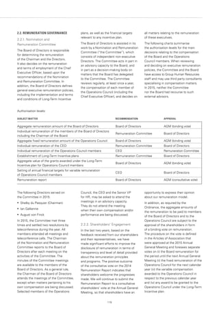 119
2.2. REMUNERATION GOVERNANCE
2.2.1. Nomination and
Remuneration Committee
The Board of Directors is responsible
for determining the remuneration
of the Chairman and the Directors.
It also decides on the remuneration
and terms of employment of the Chief
Executive Officer, based upon the
recommendations of the Nomination
and Remuneration Committee. In
addition, the Board of Directors defines
general executive remuneration policies,
including the implementation and terms
and conditions of Long-Term Incentive
plans, as well as the financial targets
relevant to any incentive plan.
The Board of Directors is assisted in its
work by a Nomination and Remuneration
Committee (“the Committee”), which
consists of independent non-executive
Directors. The Committee acts in part in
an advisory capacity to the Board, and
in part as a decision-making body on
matters that the Board has delegated
to the Committee. The Committee
reviews regularly, at least once a year,
the compensation of each member of
the Operations Council (including the
Chief Executive Officer), and decides on
all matters relating to the remuneration
of these executives.
The following charts summarise
the authorisation levels for the main
decisions relating to the compensation
of the Board and the Operations
Council members. When reviewing
and deciding on executive remuneration
policies, the Committee and the Board
have access to Group Human Resources
staff and may use third party consultants
specialising in compensation matters.
In 2015, neither the Committee
nor the Board had recourse to such
external advisors.
Authorisation levels:
SUBJECT MATTER RECOMMENDATION APPROVAL
Aggregate remuneration amount of the Board of Directors Board of Directors AGM (binding vote)
Individual remuneration of the members of the Board of Directors
including the Chairman of the Board
Remuneration Committee Board of Directors
Aggregate fixed remuneration amount of the Operations Council Board of Directors AGM (binding vote)
Individual remuneration of the CEO Remuneration Committee Board of Directors
Individual remuneration of the Operations Council members CEO Remuneration Committee
Establishment of Long-Term Incentive plans Remuneration Committee Board of Directors
Aggregate value of the grants awarded under the Long-Term
Incentive plan for Operations Council members
Board of Directors AGM (binding vote)
Setting of annual financial targets for variable remuneration
of Operations Council members
CEO Board of Directors
Remuneration report Board of Directors AGM (consultative vote)
The following Directors served on
the Committee in 2015:
•	 Shelby du Pasquier (Chairman)
•	 Ian Gallienne
•	 August von Finck
In 2015, the Committee met three
times and settled two resolutions by
teleconference during the year. All
members attended all meetings and
teleconference calls. The Chairman
of the Nomination and Remuneration
Committee reports to the Board of
Directors after each meeting on the
activities of the Committee. The
minutes of the Committee meetings
are available to the members of the
Board of Directors. As a general rule,
the Chairman of the Board of Directors
attends the meetings of the Committee,
except when matters pertaining to his
own compensation are being discussed.
Selected members of the Operations
Council, the CEO and the Senior VP
for HR, may be asked to attend the
meetings in an advisory capacity.
They do not attend the meeting
when their own compensation and/or
performance are being discussed.
2.2.2. Shareholders’ Engagement
In the last two years, based on the
feedback received from our shareholders
and their representatives, we have
made significant efforts to improve the
disclosure of remuneration in terms of
transparency and level of detail provided
about the remuneration principles
and programs. The positive outcome
of the consultative vote on the 2014
Remuneration Report indicates that
shareholders welcome the progresses
made. We will continue to submit the
Remuneration Report to a consultative
shareholders’ vote at the Annual General
Meeting, so that shareholders have an
opportunity to express their opinion
about our remuneration model.
In addition, as required by the
Ordinance, the aggregate amounts of
the remuneration to be paid to members
of the Board of Directors and to the
Operations Council are subject to the
approval of the shareholders in form
of a binding vote on remuneration.
The procedure on the vote is defined
in the Articles of Association that
were approved at the 2015 Annual
General Meeting and foresees separate
votes on (i) the Board remuneration for
the period until the next Annual General
Meeting (ii) the fixed remuneration of the
Operations Council for the next calendar
year (iii) the variable compensation
awarded to the Operations Council in
respect to the previous calendar year
and (iv) any award to be granted to the
Operations Council under the Long-Term
Incentive plan.
 