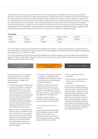 125
The relative performance on revenue growth, NPAT and TSR is measured by an independent consulting company, Obermatt.
Obermatt compares and ranks SGS amongst the performance of a selected peer group of companies which have been approved
by the Board of Directors because they have a comparable range of services, technology, customers, suppliers or investors and
thus, are exposed to similar market cycles. The intention of indexing performance against a peer group of companies is to reward
the relative performance of the company, where market factors that are outside the control of the executives are neutralised.
For each relative objective, the target is to reach at least the median performance of the peer group, which corresponds to 100%
vesting level. There is no vesting for a performance below the median of the peer group and the vesting level is capped at 150%
for performance at the upper quartile of the peer group. Any vesting level in between is interpolated linearly.
PEER GROUP
Adecco ALS Applus+ Bureau Veritas Eurofins
Exova Intertek ISS Mistras Rentokil
SAI Global Securitas Sodexo Team
For the free cash flow objective, the vesting level is predetermined as follows: for every percentage point of underachievement
below the target, the vesting level is reduced by 5%; for every percentage point of overachievement above target, the vesting level
is increased by 3%, to a maximum of 150%.
The overall vesting level of the PSUs granted will be calculated as a weighted average of each of the respective vesting levels for
relative TSR (40%), relative NPAT improvement (20%), relative organic revenue growth (20%) and free cash flow against budget
(20%) and ranges between 0% and 150%.
Number of Shares Allocated
at vesting
=
Number of PSUs originally granted
to the Participant
X Overall vesting level (0-150%)
In case of termination of employment,
all unvested PSUs are immediately
forfeited without value and without
any compensation, except in the
following cases:
•	 In case of termination of employment
as a result of disability or retirement,
unvested PSUs vest on a pro rata
basis, based on the number of full
months of the performance period
that have expired until the termination
date. The shares are allocated after
the regular vesting date and the
vesting level is determined based on
the performance during the entire
regular performance period. There is
no early allocation of the shares.
•	 Upon termination of employment as
a result of death, unvested PSUs will
vest immediately on a pro rata basis,
based on the number of full months
of the performance period that have
expired until the termination date.
The vesting level is based on an
estimation of performance by the
Board of Directors.
•	 In the event of a corporate transaction
or liquidation, unvested PSUs vest
immediately. The vesting level is based
on an estimation of performance by
the Board of Directors.
The PSUs are subject to forfeiture
in cases where the executives act
in violation of the law or the internal
regulations of the SGS Group, such as
the code of integrity, or are in breach of
their obligations to the SGS Group.
The grants awarded under the
Long-Term Incentive plan take place
every three years (no annual grants).
3.2.4. Shareholding Ownership
Guideline
A shareholding ownership guideline
(SOG) has been introduced in 2015,
requiring the members of the
Operations Council to own at least
a certain multiple of their annual base
salary in SGS shares as follows:
•	 	CEO: three times the annual
base salary
•	 Other members of the Operations
Council: two times the annual
base salary
In the event of a substantial drop in
the share price, the Board of Directors
has the discretion to modify the SOG.
The determination of equity amounts
against the SOG is defined to include
vested shares allocated under the
Short-Term and Long-Term Incentive
plans, shares underlying vested and
unvested warrants granted under the
discontinued warrants plans and other
shares that are owned by the Operations
Council member directly or indirectly
(by “closely related persons”).
 