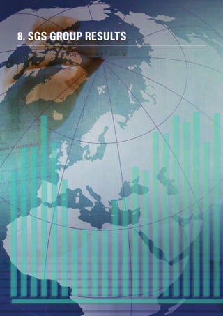 8. SGS GROUP RESULTS
 