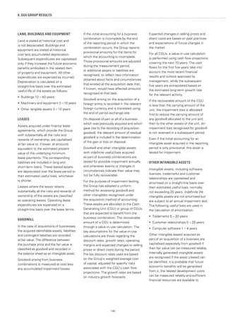 140
LAND, BUILDINGS AND EQUIPMENT
Land is stated at historical cost and
is not depreciated. Buildings and
equipment are stated at historical
cost less accumulated depreciation.
Subsequent expenditures are capitalised
only if they increase the future economic
benefits embodied in the related item
of property and equipment. All other
expenditures are expensed as incurred.
Depreciation is calculated on a
straight-line basis over the estimated
useful life of the assets as follows:
•	 Buildings 12 – 40 years
•	 Machinery and equipment 3 – 10 years
•	 Other tangible assets 3 – 10 years
LEASES
Assets acquired under finance lease
agreements, which provide the Group
with substantially all the risks and
rewards of ownership, are capitalised
at fair value or, if lower, at amounts
equivalent to the estimated present
value of the underlying minimum
lease payments. The corresponding
liabilities are included in long and
short-term loans. These leased assets
are depreciated over the lease period or
their estimated useful lives, whichever
is shorter.
Leases where the lessor retains
substantially all the risks and rewards of
ownership of the assets are classified
as operating leases. Operating lease
expenditures are expensed on a
straight-line basis over the lease terms.
GOODWILL
In the case of acquisitions of businesses,
the acquired identifiable assets, liabilities
and contingent liabilities are recorded
at fair value. The difference between
the purchase price and the fair value is
classified as goodwill and recorded in
the balance sheet as an intangible asset.
Goodwill arising from business
combinations is measured at cost less
any accumulated impairment losses.
If the initial accounting for a business
combination is incomplete by the end
of the reporting period in which the
combination occurs, the Group reports
provisional amounts for the items for
which the accounting is incomplete.
Those provisional amounts are adjusted
during the measurement period,
or additional assets or liabilities are
recognised, to reflect new information
obtained about facts and circumstances
that existed at the acquisition date that,
if known, would have affected amounts
recognised at that date.
Goodwill arising on the acquisition of a
foreign entity is recorded in the relevant
foreign currency and is translated using
the end of period exchange rate.
On disposal of part or all of a business
which was previously acquired and which
gave rise to the recording of acquisition
goodwill, the relevant amount of residual
goodwill is included in the determination
of the gain or loss on disposal.
Goodwill and other intangible assets
with indefinite useful lives acquired
as part of business combinations are
tested for possible impairment annually
and whenever events or changes in
circumstances indicate their value may
not be fully recoverable.
For the purpose of impairment testing,
the Group has adopted a uniform
method for assessing goodwill and
other intangibles recognised under
the acquisition method of accounting.
These assets are allocated to the Cash
Generating Unit (CGU) or group of CGUs
that are expected to benefit from the
business combination. The recoverable
amount of a CGU is determined
through a value-in-use calculation. The
key assumptions for the value-in-use
calculations are those regarding the
discount rates, growth rates, operating
margins and expected changes to selling
prices or direct costs during the period.
Pre-tax discount rates used are based
on the Group’s weighted average cost
of capital, adjusted for specific risks
associated with the CGU’s cash flow
projections. The growth rates are based
on industry growth forecasts.
Expected changes in selling prices and
direct costs are based on past practices
and expectations of future changes in
the market.
For all CGUs, a value-in-use calculation
is performed using cash flow projections
covering the next 10 years. The cash
flows for the first five years take into
account the most recent financial
results and outlook approved by
management, while the subsequent
five years are extrapolated based on
the estimated long-term growth rate
for the relevant activity.
If the recoverable amount of the CGU
is less than the carrying amount of the
unit, the impairment loss is allocated
first to reduce the carrying amount of
any goodwill allocated to the unit and
then to the other assets of the unit. An
impairment loss recognised for goodwill
is not reversed in a subsequent period.
Even if the initial accounting for an
intangible asset acquired in the reporting
period is only provisional, this asset is
tested for impairment.
OTHER INTANGIBLE ASSETS
Intangible assets, including software,
licences, trademarks and customer
relationships are capitalised and
amortised on a straight-line basis over
their estimated useful lives, normally
not exceeding 20 years. Indefinite life
intangible assets are not amortised but
are subject to an annual impairment test.
The following useful lives are used in
the calculation of amortisation:
•	 Trademarks 5 – 20 years
•	 Customer relationships 5 – 20 years
•	 Computer software 1 – 4 years
Other intangible assets acquired as
part of an acquisition of a business are
capitalised separately from goodwill if
their fair value can be measured reliably.
Internally generated intangible assets
are recognised if the asset created can
be identified, it is probable that future
economic benefits will be generated
from it, the related development costs
can be measured reliably and sufficient
financial resources are available to
8. SGS GROUP RESULTS
 