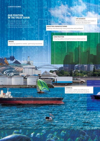 12
3. SGS AT A GLANCE
OUR POSITION
IN THE VALUE CHAIN
We provide services throughout
all stages in the value chain, from
extraction and primary production to
manufacturing, transportation and retail.
MINING
Improving speed-to-market, optimising recoveries
LIFE SCIENCES
Protecting safety and costs in
product development
INDUSTRIAL MANUFACTURING
Making manufacturing more productive and profitable
CONSTRUCTION
Ensuring safety and performance where we live
CHEMICAL
Innovation, safety and efficiency in
everything from perfumes to paints
12
 