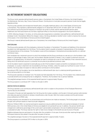 170
8. SGS GROUP RESULTS
24. RETIREMENT BENEFIT OBLIGATIONS
The Group mainly operates defined benefit pension plans in Switzerland, the United States of America, the United Kingdom,
the Netherlands, Germany, Italy, France, Korea and Taiwan. Contributions to most plans are paid to pension funds that are legally
separate entities.
The Group also operates post-employment benefit plans, principally healthcare plans in the United States of America and
in Switzerland. They represent a defined benefit obligation at 31 December 2015 of CHF 14 million (2014: CHF 14 million).
The method of accounting and the frequency of valuation are similar to those used for defined benefit pension plans.
Healthcare cost trend assumptions do not have a significant effect on the amounts recognised in the income statement.
In 2015, following changes in its status, an entity previously recognised as a subsidiary was qualified as a defined benefit plan
(employer fund) in Switzerland. Before the change in status, the Group decided to transfer funds in order to improve the structure
of the assets in the United States of America and the United Kingdom.
The Group's material defined benefit plans are in Switzerland, the United States of America and the United Kingdom.
SWITZERLAND
The Group jointly operates with the employees a retirement foundation in Switzerland. The assets and liabilities of the retirement
foundation are held separately from the Group. The foundation board is equally composed of representatives of the employee
and representatives of the employer. This foundation covers all the employees in Switzerland and provides benefits on a defined
contribution basis.
Each employee has a retirement account to which the employee and the Group contribute at a rate set out in the foundation rules
based on a percentage of salary. Every year, the foundation decides the level of interest, if any, to apply to retirement accounts
based on the agreed policy. At retirement, employees can elect to withdraw all or part of their balances of their retirement account,
failing which the retirement account is converted into annuities at pre-defined conversion rates.
As the foundation board is expected to eventually pay out all of the foundation’s assets as benefits to employees and former
employees, no surplus is deemed to be recoverable by the Group. Similarly, unless the assets are insufficient to cover minimum
benefits, the Group does not expect to make any deficit contribution to the foundation.
According to IFRS, the foundation has to be classified as a defined benefit plan due to underlying benefit guarantees and
has to be accounted for on this basis.
The Group also operates an employer fund. The assets are held separately from the Group. This foundation has unilateral power
to provide benefits and consequently has no obligations. Therefore, this foundation has no pension liabilities.
The weighted average duration of the expected benefit payment is approximately 16 years.
The Group expects to contribute CHF 7 million to this plan in 2016.
UNITED STATES OF AMERICA
The Group operates a non-contributory defined benefit plan which is subject to the provisions of the Employee Retirement
Income Security Act (ERISA).
The assets of the plan are held separately from the Group by the trustee-custodian, and the plan’s third party pension administrator
who disburses payments directly to retirees or beneficiaries under the plan. Both the trustee-custodian and the administrator
ensure adherence to ERISA rules.
Funding valuations are calculated on an actuarial basis and contributions are made as necessary. The funding target is to provide
the plan with sufficient assets to meet future plan obligations.
Effective 16 March 2004, non-exempt participants ceased accruing any additional benefits; only exempt employees of certain
SGS business units in the United States of America are eligible for annual benefit accrual. In addition, the pension benefit was
changed and is defined as percentage of the current year’s pensionable compensation; the cost of additional benefit accrual
is evaluated annually. The Group reserves the right to make future changes to the benefit accrual structure of the plan.
Eligible employees become participants in the plan after the completion of one year of service and after reaching the age of 21.
Participants become fully vested in the plan after five years of service.
The weighted average of duration of the expected benefit payment is approximately 13 years.
The Group expects to contribute CHF 8 million to this plan in 2016.
 