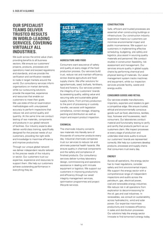 14
OUR SPECIALIST
TEAMS DELIVER
TRUSTED RESULTS
IN WORLD-LEADING
SERVICES, COVERING
VIRTUALLY ALL
INDUSTRIES.
We audit across the entire value chain,
providing benefits to all business
sectors. We ensure our customers’
projects, products, processes and
operations meet and exceed regulations
and standards, and we provide the
verification and certification needed
to trade in target markets around the
world. Our consultancy services inform
organisations on market demands,
while our outsourcing solutions
provide the expertise, experience
and resources that enable our
customers to meet their goals.
We use state-of-the-art examination
methodologies with unsurpassed
accuracy to perform inspections that
reduce risk and control quality and
quantity. At the same time we conduct
testing of raw materials, components
and products in our global network
of facilities. Our industry experts also
deliver world-class training, specifically
designed for the precise needs of our
customers, providing the right skills
and knowledge to maximise efficiency
and improve productivity.
Through our unique global network
we deliver independent results tailored
to the precise needs of the industry
or sector. Our customers trust our
expertise, experience and resources to
support them. We help our customers
achieve outstanding performance in
everything they do.
AGRICULTURE AND FOOD
Consumers want assurance of safety
and quality at every stage of the food
production process. Our services build
trust, reduce risk and maintain efficiency
across diverse agriculture and food
supply chains. We offer solutions for
agrochemicals, seed, biofuels, fertilisers,
food and forestry. Our services protect
the integrity of our customers’ brands
by assessing quality, adding value and
securing safe and sustainable global
supply chains. From primary production
to the point of processing or custody
transfer, we assist with legislation
compliance, correct storage, shipping,
packing and distribution as well as
import and export product inspection.
CHEMICAL
The chemicals industry converts
raw materials into literally tens of
thousands of consumer products every
day. Industrial chemicals companies
trust our services to reduce risk and
eliminate potential health hazards. We
ensure quality in chemical components
and the safety and compliance of
finished products. Our consultancy
services deliver turnkey laboratory
design, commissioning and operations
assistance in dealing with intricate
equipment or logistics. We support our
customers in improving productivity
and efficiency through our asset
integrity management services,
optimisation programmes and project
lifecycle services.
CONSTRUCTION
Safe, efficient and trusted processes are
essential when constructing buildings or
infrastructure. Our construction industry
experience means our customers can
minimise environmental impact and
public inconvenience. We support our
customers in implementing effective
scheduling, budgeting, site safety and
logistics, plus assist in sourcing quality
materials and personnel. We conduct
studies in construction feasibility, risk
assessment and management. Our
services ensure quality in global supply
chains by performing chemical and
physical testing of materials. Our asset
management system tracks machines
and equipment, while our inspection
services provide facility, waste and
energy audits.
CONSUMER GOODS AND RETAIL
Our services enable manufacturers,
importers, exporters and retailers to gain
a competitive edge. We ensure trusted,
ethical and environmentally conscious
goods such as food, electronics, textiles,
toys, footwear and housewares, reach
consumers. Our laboratories conduct
material and functionality testing to verify
and certify that products perform as our
customers claim. We inspect processes
at every stage of production and
undertake retail store audits to ensure
our customers’ brands are represented
correctly. We help our customers develop
products, processes and supply chains
that consumers trust every day.
ENERGY
Across all operations, the energy sector
has to meet regulations, consider
safety and limit environmental impact.
We support the energy sector with a
comprehensive range of independent
inspections and audits across the
petroleum, gas, electrical power,
coal and renewable energy industries.
We reduce risk in all operations from
exploration to decommissioning for
the oil, gas and coal industries. In
renewables, we consult on sustainability
across hydroelectric, wind and solar
power. Our expertise maximises
productivity and increases efficiency
in sales and distribution processes.
Our solutions help the energy sector
innovate to find tomorrow's energy today.
3. SGS AT A GLANCE
SGS BY
INDUSTRY
 