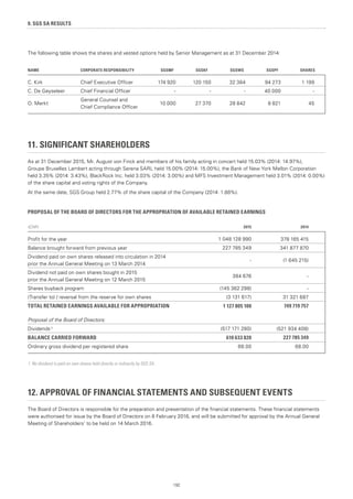 192
9. SGS SA RESULTS
The following table shows the shares and vested options held by Senior Management as at 31 December 2014:
NAME CORPORATE RESPONSIBILITY SGSMF SGSKF SGSWS SGSPF SHARES
C. Kirk Chief Executive Officer 174 920 120 150 32 384 94 273 1 199
C. De Geyseleer Chief Financial Officer - - - 40 000 -
O. Merkt
General Counsel and
Chief Compliance Officer
10 000 27 370 28 842 8 821 45
11. SIGNIFICANT SHAREHOLDERS
As at 31 December 2015, Mr. August von Finck and members of his family acting in concert held 15.03% (2014: 14.97%),
Groupe Bruxelles Lambert acting through Serena SARL held 15.00% (2014: 15.00%), the Bank of New York Mellon Corporation
held 3.35% (2014: 3.43%), BlackRock Inc. held 3.03% (2014: 3.00%) and MFS Investment Management held 3.01% (2014: 0.00%)
of the share capital and voting rights of the Company.
At the same date, SGS Group held 2.77% of the share capital of the Company (2014: 1.88%).
PROPOSAL OF THE BOARD OF DIRECTORS FOR THE APPROPRIATION OF AVAILABLE RETAINED EARNINGS
(CHF) 2015 2014
Profit for the year 1 048 128 990 378 165 415
Balance brought forward from previous year 227 785 349 341 877 870
Dividend paid on own shares released into circulation in 2014
prior the Annual General Meeting on 13 March 2014
- (1 645 215)
Dividend not paid on own shares bought in 2015
prior the Annual General Meeting on 12 March 2015
384 676 -
Shares buyback program (145 362 298) -
(Transfer to) / reversal from the reserve for own shares (3 131 617) 31 321 687
TOTAL RETAINED EARNINGS AVAILABLE FOR APPROPRIATION 1 127 805 100 749 719 757
Proposal of the Board of Directors:
Dividends ¹ (517 171 280) (521 934 408)
BALANCE CARRIED FORWARD 610 633 820 227 785 349
Ordinary gross dividend per registered share 68.00 68.00
1. No dividend is paid on own shares held directly or indirectly by SGS SA.
12. APPROVAL OF FINANCIAL STATEMENTS AND SUBSEQUENT EVENTS
The Board of Directors is responsible for the preparation and presentation of the financial statements. These financial statements
were authorised for issue by the Board of Directors on 8 February 2016, and will be submitted for approval by the Annual General
Meeting of Shareholders’ to be held on 14 March 2016.
 
