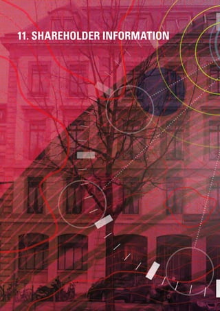 11. SHAREHOLDER INFORMATION
 