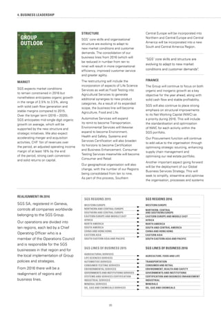 20
STRUCTURE
SGS’ core skills and organisational
structure are evolving to adapt to
new market conditions and customer
demands. The consolidation of our
business lines from 2016 (which will
be reduced in number from ten to
nine) will result in more organisational
efficiency, improved customer service
and greater agility.
The restructuring will include the
incorporation of aspects of Life Science
Services as well as Food Testing into
Agricultural Services to generate
additional synergies to new product
categories. As a result of its expanded
scope, the business line will become
Agriculture, Food and Life.
Automotive Services will expand
its remit to become Transportation.
Environmental Services will likewise
expand to become Environment,
Health and Safety. Systems and
Services Certification will also broaden
its horizons to become Certification
and Business Enhancement. Consumer
Testing Services meanwhile will become
Consumer and Retail.
Our geographical organisation will also
change, with the number of our Regions
being consolidated from ten to nine.
As part of this process, Southern
MARKET
SGS expects market conditions
to remain constrained in 2016 but
nonetheless anticipates organic growth
in the range of 2.5% to 3.5%, along
with solid cash flow generation and
stable margins compared to 2015.
Over the longer term (2016 – 2020),
SGS anticipates mid-single digit organic
growth on average, which will be
supported by the new structure and
strategic initiatives. We also expect
accelerating merger and acquisition
activities, CHF 1bn of revenues over
the period, an adjusted operating income
margin of at least 18% by the end
of the period, strong cash conversion
and solid returns on capital.
4. BUSINESS LEADERSHIP
SGS REGIONS 2015
WESTERN EUROPE
NORTHERN AND CENTRAL EUROPE
SOUTHERN AND CENTRAL EUROPE
EASTERN EUROPE AND MIDDLE EAST
AFRICA
NORTH AMERICA
SOUTH AMERICA
CHINA AND HONG KONG
EASTERN ASIA
SOUTH EASTERN ASIA AND PACIFIC
SGS REGIONS 2016
WESTERN EUROPE
NORTHERN, CENTRAL
AND SOUTHERN EUROPE
EASTERN EUROPE AND MIDDLE EAST
AFRICA
NORTH AMERICA
SOUTH AND CENTRAL AMERICA
CHINA AND HONG KONG
EASTERN ASIA
SOUTH EASTERN ASIA AND PACIFIC
SGS LINES OF BUSINESS 2015
AGRICULTURAL SERVICES
LIFE SCIENCES SERVICES
AUTOMOTIVE SERVICES
CONSUMER TESTING SERVICES
ENVIRONMENTAL SERVICES
GOVERNMENTS AND INSTITUTIONS SERVICES
SYSTEMS AND SERVICES CERTIFICATION
INDUSTRIAL SERVICES
MINERAL SERVICES
OIL, GAS AND CHEMICALS SERVICES
SGS LINES OF BUSINESS 2016
AGRICULTURE, FOOD AND LIFE
TRANSPORTATION
CONSUMER AND RETAIL
ENVIRONMENT, HEALTH AND SAFETY
GOVERNMENTS AND INSTITUTIONS
CERTIFICATION AND BUSINESS ENHANCEMENT
INDUSTRIAL
MINERALS
OIL, GAS AND CHEMICALS
GROUP
OUTLOOK
Central Europe will be incorporated into
Northern and Central Europe and Central
America will be incorporated into a new
South and Central America Region.
SGS’ core skills and structure are
evolving to adapt to new market
conditions and customer demands.
FINANCE
The Group will continue to focus on both
organic and inorganic growth as a key
objective for the year ahead, along with
solid cash flow and stable profitability.
SGS will also continue to place strong
emphasis on structural improvements
to its Net Working Capital (NWC) as
a priority during 2016. This will include
the standardisation and optimisation
of NWC for each activity within the
SGS portfolio.
Our Procurement function will continue
to add value to the organisation through
optimising strategic sourcing, enhancing
supply chain management and
optimising our real estate portfolio.
Another important aspect going forward
will be the deployment of our Global
Business Services Strategy. This will
seek to simplify, streamline and optimise
the organisation, processes and systems
REALIGNMENT IN 2016
SGS SA, registered in Geneva,
controls all companies worldwide
belonging to the SGS Group.
Our operations are divided into
ten regions, each led by a Chief
Operating Officer who is a
member of the Operations Council
and is responsible for the SGS
businesses in that region and for
the local implementation of Group
policies and strategies.
From 2016 there will be a
realignment of regions and
business lines.
 