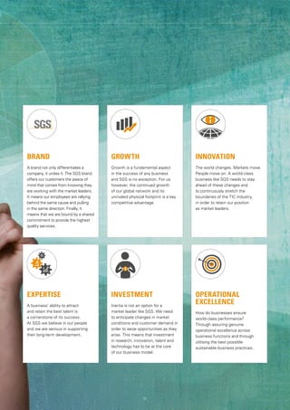 BRAND
A brand not only differentiates a
company, it unites it. The SGS brand
offers our customers the peace of
mind that comes from knowing they
are working with the market leaders.
It means our employees are rallying
behind the same cause and pulling
in the same direction. Finally, it
means that we are bound by a shared
commitment to provide the highest
quality services.
EXPERTISE
A business’ ability to attract
and retain the best talent is
a cornerstone of its success.
At SGS we believe in our people
and we are serious in supporting
their long-term development.
GROWTH
Growth is a fundamental aspect
in the success of any business
and SGS is no exception. For us
however, the continued growth
of our global network and its
unrivaled physical footprint is a key
competitive advantage.
INVESTMENT
Inertia is not an option for a
market leader like SGS. We need
to anticipate changes in market
conditions and customer demand in
order to seize opportunities as they
arise. This means that investment
in research, innovation, talent and
technology has to be at the core
of our business model.
INNOVATION
The world changes. Markets move.
People move on. A world-class
business like SGS needs to stay
ahead of these changes and
to continuously stretch the
boundaries of the TIC industry,
in order to retain our position
as market leaders.
OPERATIONAL
EXCELLENCE
How do businesses ensure
world-class performance?
Through assuring genuine
operational excellence across
business functions and through
utilising the best possible
sustainable business practices.
31
 