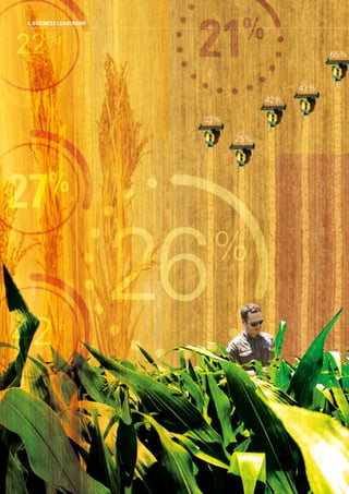 36
4. BUSINESS LEADERSHIP
 