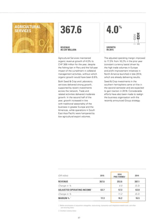 37
REVENUE
IN CHF MILLION
367.6
GROWTH
IN 2015
4.0%
20152014
AGRICULTURAL
SERVICES
Agricultural Services maintained
organic revenue growth of 4.0% to
CHF 368 million for the year, despite
the fishing ban in Peru and the full-year
impact of the curtailment in collateral
management activities, without which
organic growth would have been 6.6%.
Both Seed  Crop and Laboratory
services delivered strong growth,
supported by recent investments
across the network. Trade and
related activities delivered moderate
growth. In the second half of the
year, growth increased in line
with traditional seasonality of the
business in greater Europe and the
Americas, while operations in South
East Asia Pacific were hampered by
low agricultural export volumes.
The adjusted operating margin improved
to 17.3% from 16.2% in the prior year
(constant currency basis) driven by
the high trade volumes in Europe
and profit improvement initiatives in
North America launched in late 2014,
which are already delivering results.
Seed  Crop investments in the
southern hemisphere came on-line in
the second semester and are expected
to gain traction in 2016. Considerable
efforts have also been made to realign
the business organisation with the
recently announced Group strategy.
1. Before amortisation of acquisition intangibles, restructuring, transaction and integration-related costs, and other
non-recurring items.
2. Constant currency basis.
(CHF million) 2015
2014
PRO-FORMA 2 2014
REVENUE 367.6 353.6 387.1
Change in % 4.0 (5.0)
ADJUSTED OPERATING INCOME 1
63.7 57.3 63.8
Change in % 11.2 (0.2)
MARGIN % 1
17.3 16.2 16.5
 