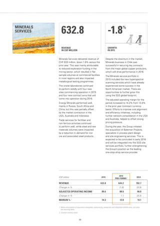 39
REVENUE
IN CHF MILLION
632.8MINERALS
SERVICES
Minerals Services delivered revenue of
CHF 633 million, down 1.8% versus the
prior year. This was mainly attributable
to reduced exploration funding in the
mining sector, which resulted in flat
sample volumes at commercial facilities
in most regions and also impacted
metallurgical testing programmes.
The onsite laboratories continued
to perform solidly with four new
sites commencing operation in 2015
and four new contract wins that will
come into operation during 2016.
Energy Minerals performed well,
mainly in Russia, South Africa and
China, but this was partially offset
by the market contraction in the
USA, Australia and Indonesia.
Trade services for fertiliser and
non-ferrous activities continued
to perform well, while steel and raw
materials volumes were impacted
by a reduction in demand for iron
ore and associated steel products.
Despite the downturn in the market,
Minerals business in Chile was
successful in securing key contracts
from the major global copper producers,
which will drive performance in 2016.
The Minerals service portfolio in
2015 included the new hyperspectral
scanning services which have already
experienced some success in the
North American market. There are
opportunities to further grow this
using the SGS global footprint.
The adjusted operating margin for the
period increased to 14.2% from 13.8%
in the prior year (constant currency
basis). Efforts to improve cost alignment
and efficiency initiatives, including
further network consolidation in the USA
and Australia, helped to offset strong
pricing pressure.
During the year, the Group initiated
the acquisition of Bateman Projects,
specialists in process plant design
and site engineering services. This is
expected to be concluded in early 2016
and will be integrated into the SGS site
services portfolio, further strengthening
the Group’s position as the leading
one-stop-shop service provider.
GROWTH
IN 2015
-1.8%
20152014
1. Before amortisation of acquisition intangibles, restructuring, transaction and integration-related costs, and other
non-recurring items.
2. Constant currency basis.
(CHF million) 2015
2014
PRO-FORMA 2 2014
REVENUE 632.8 644.2 702.7
Change in % (1.8) (9.9)
ADJUSTED OPERATING INCOME 1
89.6 88.6 98.8
Change in % 1.1 (9.3)
MARGIN % 1
14.2 13.8 14.1
 