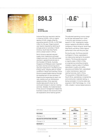 49
REVENUE
IN CHF MILLION
884.3INDUSTRIAL
SERVICES
GROWTH
IN 2015
-0.6%
20152014
Industrial Services reported a decline
in revenue of 0.6%, with an organic
decline of 3.0%, largely offset by
acquisitive growth of 2.4%, to CHF 884
million for the year. Organic growth
was heavily impacted by declining oil
and gas prices on activities in North
America, South East Asia Pacific
and to a lesser extent in Africa.
North America reported reduced
supply chain inspections and asset
integrity services in the USA and lower
volumes in geotechnical services in
the Canadian Oil Sands. Australia,
Singapore and Malaysia were impacted
by lower volumes and pricing due to
reduced investments in the Mining and
Energy sector. Despite difficult market
conditions in Brazil and Colombia, South
America posted stable revenue through
the development of new activities in
Argentina and expanding its reach into
new markets such as maintenance-
related activities. China reported
double-digit growth driven by the
continued increase in volume in testing
activities. Globally, the implementation
of key account management helped the
business to secure new accounts which
are expected to drive revenue growth.
The adjusted operating income margin
for the year decreased from 12.8%
in the prior year (constant currency
basis) to 11.3%, impacted by margin
erosion related to the difficult market
conditions in North America, South East
Asia Pacific and Africa. Other regions
performed in-line with the prior year.
During the year, the Group acquired
Le Brigand in France, specialised in
non-destructive testing for the aviation
industry. The Group also acquired
a majority stake in SIGA in Chile,
an engineering consulting company;
initiated a majority stake in FirstRank,
specialised in quality and safety
assurance and Safety-Tech, specialised
in valve maintenance, repair and
overhaul services, both in China.
The acquisition of Matrolab Group in
South Africa, specialising in engineering
and construction materials testing, is
being concluded. A minority stake was
acquired in SAVI Technology, Inc. in the
USA, a leader in sensor-based solutions.
1. Before amortisation of acquisition intangibles, restructuring, transaction and integration-related costs, and other
non-recurring items.
2. Constant currency basis.
(CHF million) 2015
2014
PRO-FORMA 2 2014
REVENUE 884.3 889.7 977.0
Change in % (0.6) (9.5)
ADJUSTED OPERATING INCOME 1
100.0 113.8 122.6
Change in % (12.1) (18.4)
MARGIN % 1
11.3 12.8 12.5
 