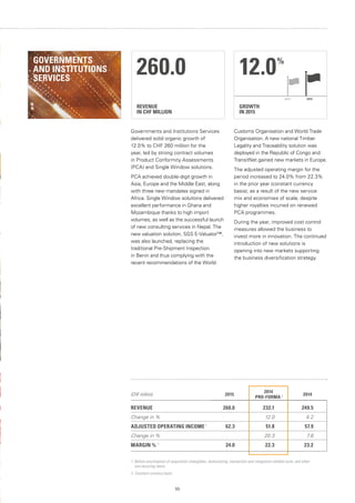 55
GOVERNMENTS
AND INSTITUTIONS
SERVICES
Customs Organisation and World Trade
Organisation. A new national Timber
Legality and Traceability solution was
deployed in the Republic of Congo and
TransitNet gained new markets in Europe.
The adjusted operating margin for the
period increased to 24.0% from 22.3%
in the prior year (constant currency
basis), as a result of the new service
mix and economies of scale, despite
higher royalties incurred on renewed
PCA programmes.
During the year, improved cost control
measures allowed the business to
invest more in innovation. The continued
introduction of new solutions is
opening into new markets supporting
the business diversification strategy.
Governments and Institutions Services
delivered solid organic growth of
12.0% to CHF 260 million for the
year, led by strong contract volumes
in Product Conformity Assessments
(PCA) and Single Window solutions.
PCA achieved double-digit growth in
Asia, Europe and the Middle East, along
with three new mandates signed in
Africa. Single Window solutions delivered
excellent performance in Ghana and
Mozambique thanks to high import
volumes, as well as the successful launch
of new consulting services in Nepal. The
new valuation solution, SGS E-Valuator™,
was also launched, replacing the
traditional Pre-Shipment Inspection
in Benin and thus complying with the
recent recommendations of the World
REVENUE
IN CHF MILLION
260.0
GROWTH
IN 2015
12.0%
20152014
1. Before amortisation of acquisition intangibles, restructuring, transaction and integration-related costs, and other
non-recurring items.
2. Constant currency basis.
(CHF million) 2015
2014
PRO-FORMA 2 2014
REVENUE 260.0 232.1 249.5
Change in % 12.0 4.2
ADJUSTED OPERATING INCOME 1
62.3 51.8 57.9
Change in % 20.3 7.6
MARGIN % 1
24.0 22.3 23.2
 