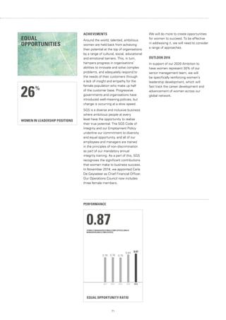 71
ACHIEVEMENTS
Around the world, talented, ambitious
women are held back from achieving
their potential at the top of organisations
by a range of cultural, social, educational
and emotional barriers. This, in turn,
hampers progress in organisations’
abilities to innovate and solve complex
problems, and adequately respond to
the needs of their customers through
a lack of insight and empathy for the
female population who make up half
of the customer base. Progressive
governments and organisations have
introduced well-meaning policies, but
change is occurring at a slow speed.
SGS is a diverse and inclusive business
where ambitious people at every
level have the opportunity to realise
their true potential. The SGS Code of
Integrity and our Employment Policy
underline our commitment to diversity
and equal opportunity, and all of our
employees and managers are trained
in the principles of non-discrimination
as part of our mandatory annual
integrity training. As a part of this, SGS
recognises the significant contributions
that women make to business success.
In November 2014, we appointed Carla
De Geyseleer as Chief Financial Officer.
Our Operations Council now includes
three female members.
We will do more to create opportunities
for women to succeed. To be effective
in addressing it, we will need to consider
a range of approaches.
OUTLOOK 2016
In support of our 2020 Ambition to
have women represent 30% of our
senior management team, we will
be specifically reinforcing women's
leadership development, which will
fast track the career development and
advancement of women across our
global network.
PERFORMANCE
WOMEN IN LEADERSHIP POSITIONS
26%
EQUAL OPPORTUNITY RATIO
20152014201320122011
0.87(FEMALE MANAGERS/FEMALE EMPLOYEES)/(MALE
MANAGERS/MALE EMPLOYEES)
0.76 0.76 0.75
0.84 0.87
EQUAL
OPPORTUNITIES
 