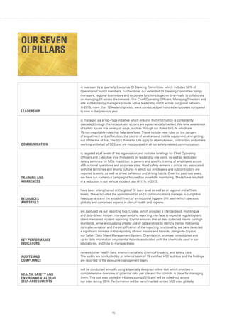 73
LEADERSHIP
is overseen by a quarterly Executive OI Steering Committee, which includes 50% of
Operations Council members. Furthermore, our extended OI Steering Committee brings
managers, regional businesses and corporate functions together bi-annually to collaborate
on managing OI across the network. Our Chief Operating Officers, Managing Directors and
site and laboratory managers provide active leadership on OI across our global network.
In 2015, more than 12 leadership visits were conducted per hundred employees compared
to nine in the previous year.
COMMUNICATION
is managed via a Top-Page initiative which ensures that information is consistently
cascaded through the network and actions are systematically tracked. We raise awareness
of safety issues in a variety of ways, such as through our Rules for Life which are
15 non-negotiable rules that help save lives. These include new rules on the dangers
of engulfment and suffocation, the control of work around mobile equipment, and getting
out of the line of fire. The SGS Rules for Life apply to all employees, contractors and others
working on behalf of SGS and are incorporated in all our safety-related communication.
TRAINING AND
AWARENESS
is targeted at all levels of the organisation and includes briefings for Chief Operating
Officers and Executive Vice Presidents on leadership site visits, as well as dedicated
safety seminars for MDs in addition to generic and specific training of employees across
all functional operations and corporate sites. Road safety remains a critical risk associated
with the territories and driving cultures in which our employees and subcontractors are
required to work, as well as driver behaviour and driving habits. Over the past two years,
we have run numerous campaigns focused on in-vehicle monitoring. These have resulted
in a reduction in our vehicle incident rate of 11% in 2015.
RESOURCES
AND SKILLS
have been strengthened at the global OI team level as well as at regional and affiliate
levels. These included the appointment of an OI communications manager in our global
headquarters and the establishment of an industrial hygiene (IH) team which operates
globally and comprises experts in clinical health and hygiene.
KEY PERFORMANCE
INDICATORS
are captured via our reporting tool, Crystal, which provides a standardised, multilingual
and data-driven incident management and reporting interface to expedite regulatory and
client-mandated incident reporting. Crystal ensures that all data collected meets our high
standards, while encouraging greater use of data analysis to identify trends. Following
its implementation and the simplification of the reporting functionality, we have detected
a significant increase in the reporting of near misses and hazards. Alongside Crystal,
our Safety Data Sheet Management System, ChemWatch, provides consolidated and
up-to-date information on potential hazards associated with the chemicals used in our
laboratories, and how to manage these.
AUDITS AND
COMPLIANCE
reviews cover health risks, environmental and chemical impacts, and safety risks.
The audits are conducted by an internal team of 19 certified HSE auditors and the findings
are reported to the executive management team.
HEALTH, SAFETY AND
ENVIRONMENTAL (HSE)
SELF-ASSESSMENTS
will be conducted annually using a specially designed online tool which provides a
comprehensive overview of potential risks per site and the controls in place for managing
them. This tool was piloted in 44 sites during 2015 and will be rolled-out across
our sites during 2016. Performance will be benchmarked across SGS sites globally.
OUR SEVEN
OI PILLARS
 