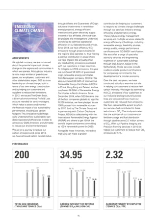75
ACHIEVEMENTS
As a global company, we are concerned
about the potential impacts of climate
change on the regions and communities in
which we operate. Although our industry
is not a major emitter of greenhouse
gases, our employees, customers and
other stakeholders expect SGS to show
leadership on climate change, both in
terms of our own energy consumption
and by helping our customers and
suppliers to reduce their emissions.
In 2012, we issued The Green Book,
a bi-annual environmental Profit  Loss
account intended for senior managers,
which helps to assess and monitor
the financial impact of our sustainability
performance, including our carbon
footprint. This innovative model helps
us to understand how sustainability can
detect operational efficiencies in order to
achieve our 2020 Ambitions and ultimately
to reduce our environmental impact.
We are on a journey to reduce our
carbon emissions and, since 2014,
we have achieved carbon neutral status
through offsets and Guarantees of Origin
solutions (investments in renewable
energy projects), energy efficient
measures and green electricity supply
in some of our affiliates. We have over
90 projects and investigations underway
worldwide to optimise operational
efficiency in our laboratories and offices.
Since 2014, we have offset our CO2
emissions through projects located in
the regions SGS operates in, thus making
a positive contribution in areas where
we have impact. We annually offset
any residual CO2
emissions associated
with our operations in major countries.
To mitigate our 2014 emissions, this year
we purchased 56 GWh of guaranteed
origin renewable energy certificates
from Norwegian company, ECOHZ. We
also purchased 88 GWh of International
Renewable Energy Certificates (I-RECs)
in China, Hong Kong and Taiwan, and we
purchased 58 GWh of Renewable Energy
Certificates in North America. Since
December 2014, when SGS became one
of the first companies globally to sign the
RE100 initiative, we have pledged to use
100% power from renewable sources
by 2020. Led by The Climate Group and
in partnership with Carbon Disclosure
Project, RE100 is collaborating with the
International Renewable Energy Agency
(IRENA) and others to get 100 of the
world’s largest companies committing
to 100% renewable power by 2020.
Alongside these initiatives, we realise
that SGS can make a greater
contribution by helping our customers
to respond to climate change challenges
through our services linked to energy
efficiency and alternative energy.
These include energy management
services and multiple services related to
energy efficiency of buildings, including
renewable energy, feasibility studies,
energy audits, energy performance
certificates and ISO 50001 certification.
We also offer a range of specialist
advisory services and engineering
expertise on sustainable buildings
through SGS Search, based in the
Netherlands. These services include
cradle-to-cradle product certifications
for companies committed to the
development of a circular economy.
Over the past two years, we have
conducted a study to examine our role
in helping our customers to reduce their
carbon intensity. We began by estimating
the CO2
emissions of our customers in
our Industrial and Agriculture business
lines and considered how much our
customers had reduced their emissions.
We then calculated the extent to which
our services had contributed to these
reductions in CO2
. The study estimated
that the activities of our customers on
fertilisers usage and fuel distribution
through pipelines emit 3.7 million tonnes
of CO2
. With our Pipeline Integrity and
Precision Farming services in 2015 we
helped our customers to reduce their CO2
emissions by 17%.
EMISSIONS/
CLIMATE CHANGE
PERFORMANCE
TOTAL GHG EMISSIONS
(THOUSAND TONNES CO2e)
20152014201320122011
200
255
266
287
211
200
CARBON INTENSITY BY REVENUE
(TONNES CO2e / MILLION CHF)
20152014201320122011
34.95
58.70
53.73 54.94
34.95
CARBON INTENSITY BY EMPLOYEE
(TONNES CO2
e / FTE)
20152014201320122011
2.32
3.78
3.46 3.57
2.53
2.32
38.36
Historical data restated. Introduction of renewable energy accounting. Historical data restated. Introduction of renewable energy accounting.Historical data restated. Introduction of renewable energy accounting.
 