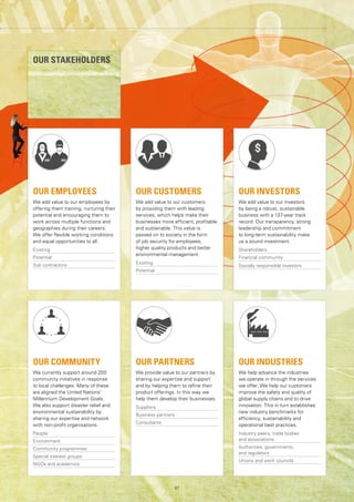 OUR EMPLOYEES
We add value to our employees by
offering them training, nurturing their
potential and encouraging them to
work across multiple functions and
geographies during their careers.
We offer flexible working conditions
and equal opportunities to all.
Existing
Potential
Sub contractors
OUR COMMUNITY
We currently support around 200
community initiatives in response
to local challenges. Many of these
are aligned the United Nations’
Millennium Development Goals.
We also support disaster relief and
environmental sustainability by
sharing our expertise and network
with non-profit organisations.
People
Environment
Community programmes
Special interest groups
NGOs and academics
OUR CUSTOMERS
We add value to our customers
by providing them with leading
services, which helps make their
businesses more efficient, profitable
and sustainable. This value is
passed on to society in the form
of job security for employees,
higher quality products and better
environmental management.
Existing
Potential
OUR PARTNERS
We provide value to our partners by
sharing our expertise and support
and by helping them to refine their
product offerings. In this way we
help them develop their businesses.
Suppliers
Business partners
Consultants
OUR INVESTORS
We add value to our investors
by being a robust, sustainable
business with a 137-year track
record. Our transparency, strong
leadership and commitment
to long-term sustainability make
us a sound investment.
Shareholders
Financial community
Socially responsible investors
OUR INDUSTRIES
We help advance the industries
we operate in through the services
we offer. We help our customers
improve the safety and quality of
global supply chains and to drive
innovation. This in turn establishes
new industry benchmarks for
efficiency, sustainability and
operational best practices.
Industry peers, trade bodies
and associations
Authorities, governments
and regulators
Unions and work councils
87
OUR STAKEHOLDERS
 